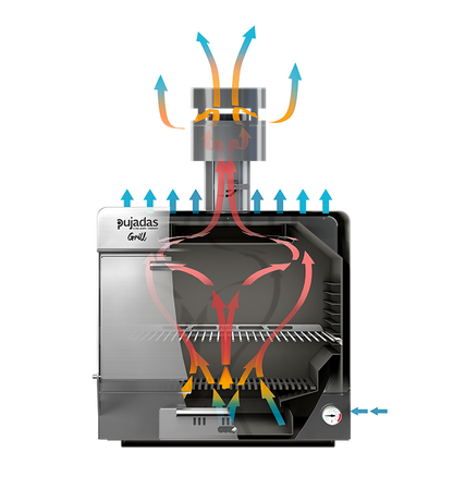 Horno de Brasa Pujadas Grill Oven 90